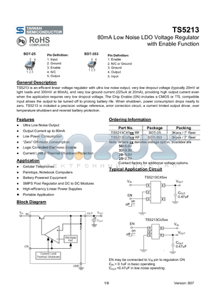 TS5213CU5 datasheet - 80mA Low Noise LDO Voltage Regulator with Enable Function