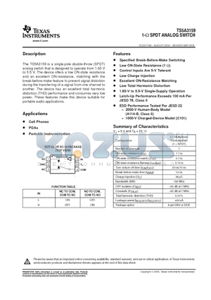 TS5A3159DCKR datasheet - 1-R SPDT ANALOG SWITCH