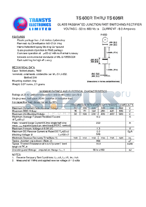 TS606R datasheet - GLASS PASSIVATED JUNCTION FAST SWITCHING RECTIFIER