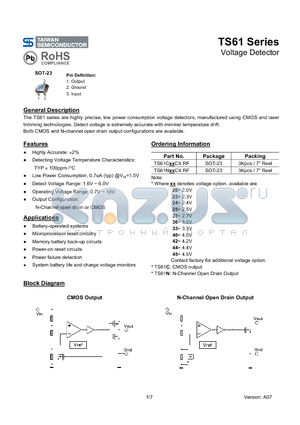 TS61C25CXRF datasheet - Voltage Detector
