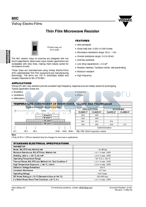 WMIC00150000G datasheet - Thin Film Microwave Resistor