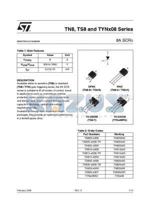 TS8 datasheet - 8A SCRS