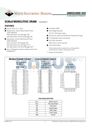 WMS512K8V-15CIA datasheet - 512Kx8 MONOLITHIC SRAM