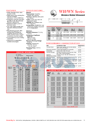 WNA51RFE datasheet - Miniature Molded Wirewound