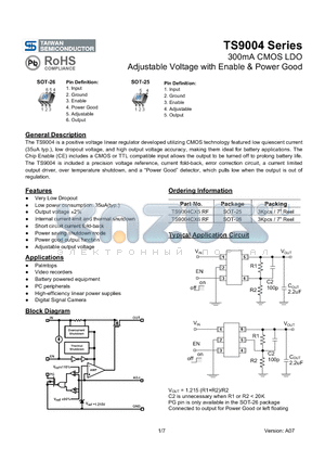 TS9004 datasheet - 300mA CMOS LDO Adjustable Voltage with Enable & Power Good