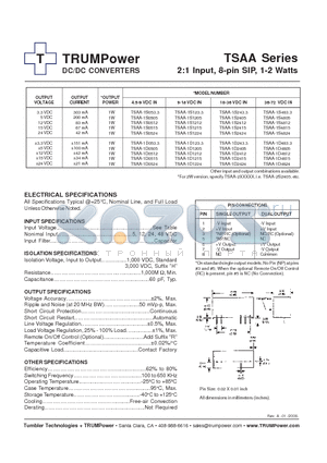 TSAA-1S1205 datasheet - DC/DC CONVERTERS 2:1 Input, 8-pin SIP, 1-2 Watts
