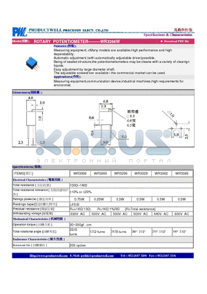 WR3266W datasheet - ROTARY POTENTIOMETER