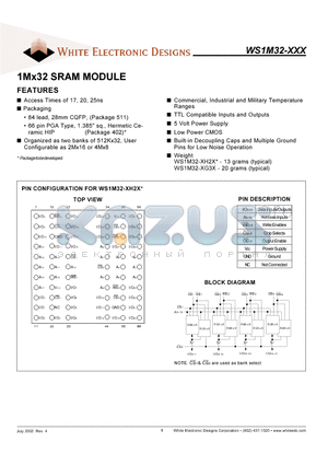 WS1M32-25HSM datasheet - 1Mx32 SRAM MODULE