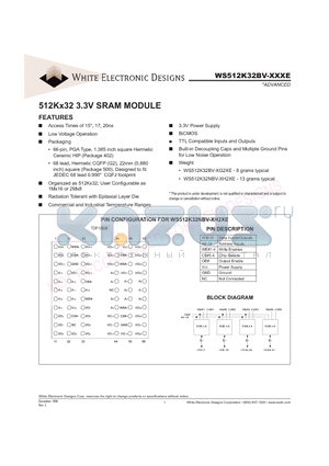 WS512K32NBV-15G2CE datasheet - 512Kx32 3.3V SRAM MODULE