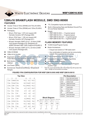 WSF128K16-37G1TMA datasheet - 128Kx16 SRAM/FLASH MODULE, SMD 5962-96900