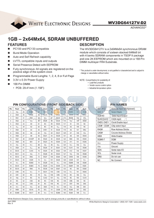 WV3DG64127V10D2 datasheet - 1GB - 2x64Mx64, SDRAM UNBUFFERED