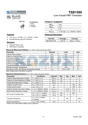 TSB1590 datasheet - Low Vcesat PNP Transistor