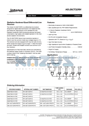 5962F9563101QEC datasheet - Radiation Hardened Quad Differential Line Receiver