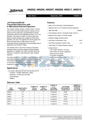 HIN202CBN-T datasheet - 5V Powered RS-232 Transmitters/Receivers with 0.1Microfarad External Capacitors