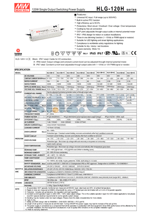 HLG-120H-20 datasheet - 120W Single Output Switching Power Supply