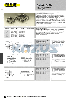 612-93-108-12-051-001 datasheet - Pin grid array sockets Carrier types