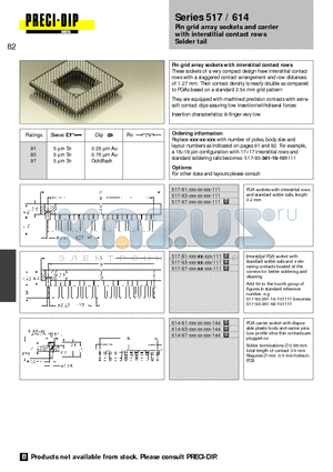 614-91-391-18-101-144 datasheet - Pin grid array sockets and carrier with interstitial contact rows Solder tail