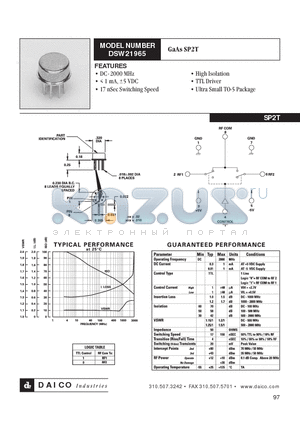 DSW21965 datasheet - GaAs SP2T