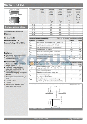 SA2M datasheet - Standard Avalanche Diodes
