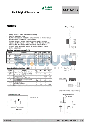 DTA124EUA datasheet - PNP Digital Transistor