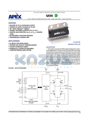 SA56 datasheet - PULSE WIDTH MODULATION AMPLIFIER