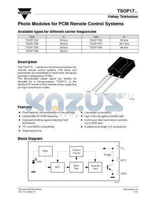 TSOP1733 datasheet - Photo Modules for PCM Remote Control Systems
