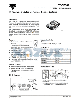 TSOP36240 datasheet - IR Receiver Modules for Remote Control Systems