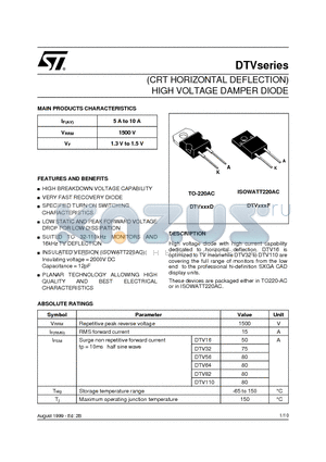 DTV16D datasheet - CRT HORIZONTAL DEFLECTION HIGH VOLTAGE DAMPER DIODE