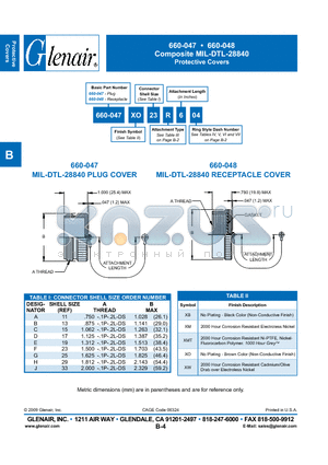 660-047XO23R6 datasheet - Protective Covers