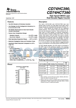 CD74HC390E datasheet - High Speed CMOS Logic Dual Decade Ripple Counter