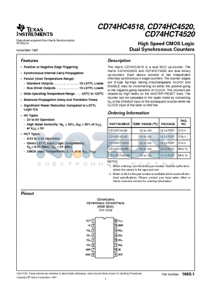 CD74HCT4520 datasheet - High Speed CMOS Logic Dual Synchronous Counters