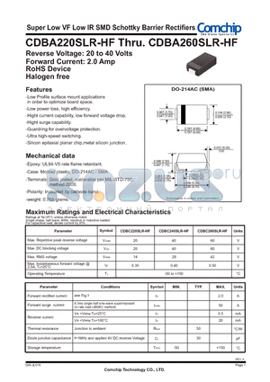 CDBA220SLR-HF datasheet - Super Low VF Low IR SMD Schottky Barrier Rectifiers