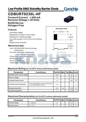 CDBURT0230L-HF datasheet - Low Profile SMD Schottky Barrier Diode