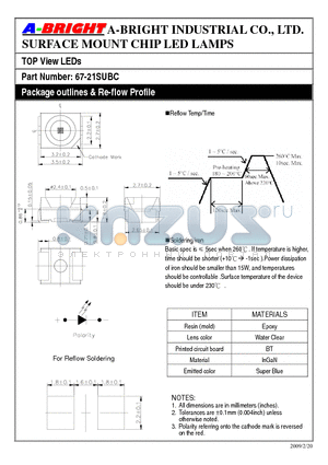 67-21SUBC datasheet - SURFACE MOUNT CHIP LED LAMPS