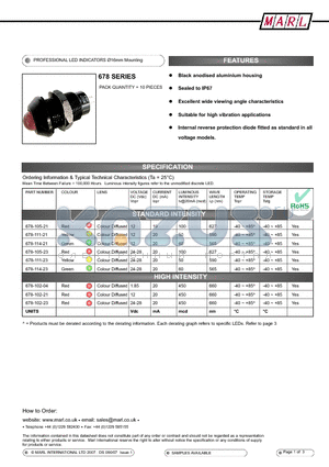 678-114-58 datasheet - PROFESSIONAL LED INDICATORS 16mm Mounting