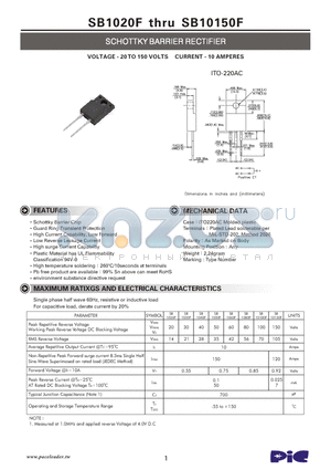 SB1020F datasheet - SCHOTTKY BARRIER RECTIFIER