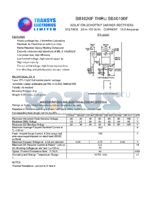 SB1050F datasheet - ISOLATION SCHOTTKY BARRIER RECTIFIERS