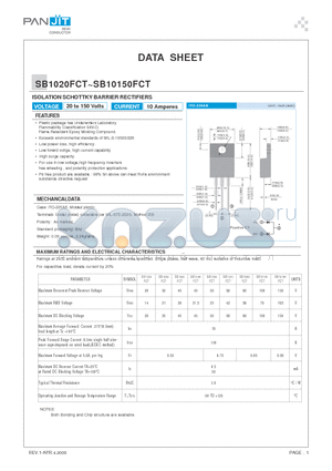 SB1045FCT datasheet - ISOLATION SCHOTTKY BARRIER RECTIFIERS