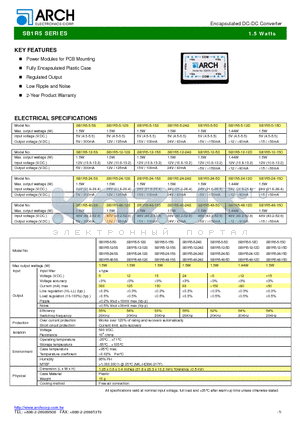 SB1R5 datasheet - Encapsulated DC-DC Converter