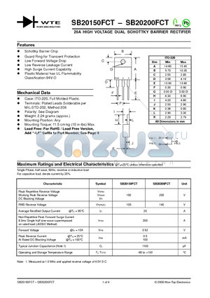 SB20150FCT_08 datasheet - 20A HIGH VOLTAGE DUAL SCHOTTKY BARRIER RECTIFIER