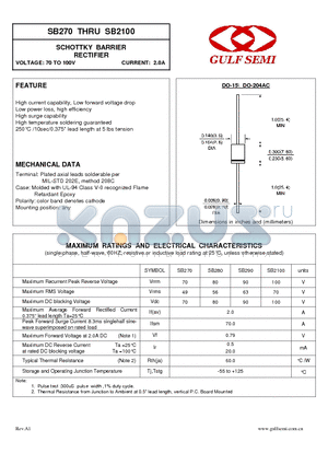 SB2100 datasheet - SCHOTTKY BARRIER RECTIFIER VOLTAGE: 70 TO 100V CURRENT: 2.0A
