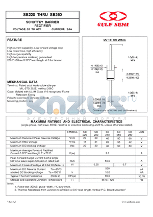 SB220 datasheet - SCHOTTKY BARRIER RECTIFIER VOLTAGE: 20 TO 60V CURRENT: 2.0A