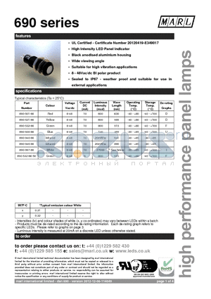 690-532-66-50 datasheet - UL Certified - Certificate Number 20120419-E349017 High Intensity LED Panel Indicator