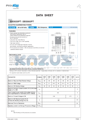 SB3030PT datasheet - SCHOTTKY BARRIER RECTIFIERS