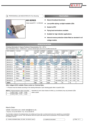 695-521-23 datasheet - PROFESSIONAL LED INDICATORS 12.7mm Mounting