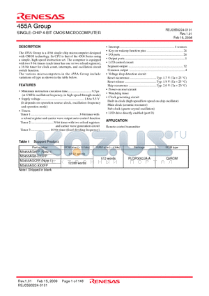 M3455AGCFP datasheet - SINGLE-CHIP 4-BIT CMOS MICROCOMPUTER