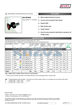 696-301-23 datasheet - PROFESSIONAL LED INDICATORS 6.1mm Mounting