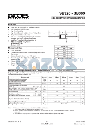 SB360 datasheet - 3.0A SCHOTTKY BARRIER RECTIFIER