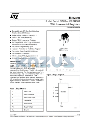 M35080-BN6T datasheet - 8 Kbit Serial SPI Bus EEPROM With Incremental Registers