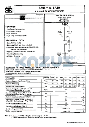 6A05 datasheet - 6.0 AMP.SILICON RECTIFIERS